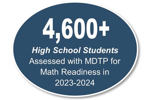 4,600+ High School Students Assessed with MDTP For Math Readiness in 2023-2024